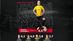 Понтус Алмквист признан лучшим игроком мая в составе «Ростова»