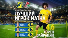 Байрамян признан лучшим игроком матча «Ростов» - «Локомотив» по версии болельщиков