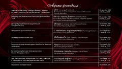 В Новочеркасске возродят международный театральный фестиваль спустя 9 лет после его закрытия