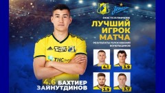 Бахтиер Зайнутдинов признан лучшим игроком матча с «Зенитом» по версии болельщиков