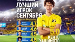 Кенто Хашимото признан лучшим игроком сентября в составе «Ростова»