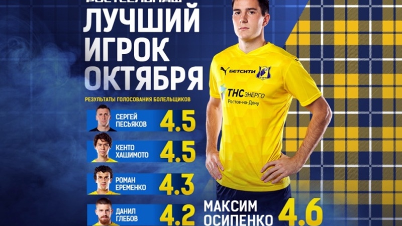 Максим Осипенко признан лучшим игроком октября в составе «Ростова» по версии болельщиков