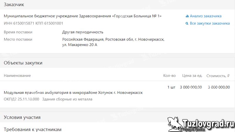 Директора строительной фирмы подозревают в хищении почти трех миллионов при строительстве модульной поликлиники в Новочеркасске