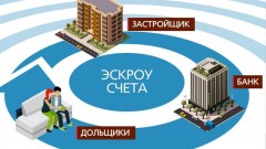 Защитить себя от недобросовестных подрядчиков при строительстве дома поможет эскроу