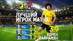 Байрамян признан лучшим игроком матча «Ростов» - «Химки» по версии болельщиков