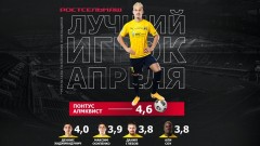 Понтус Алмквист признан лучшим игроком апреля в составе «Ростова»